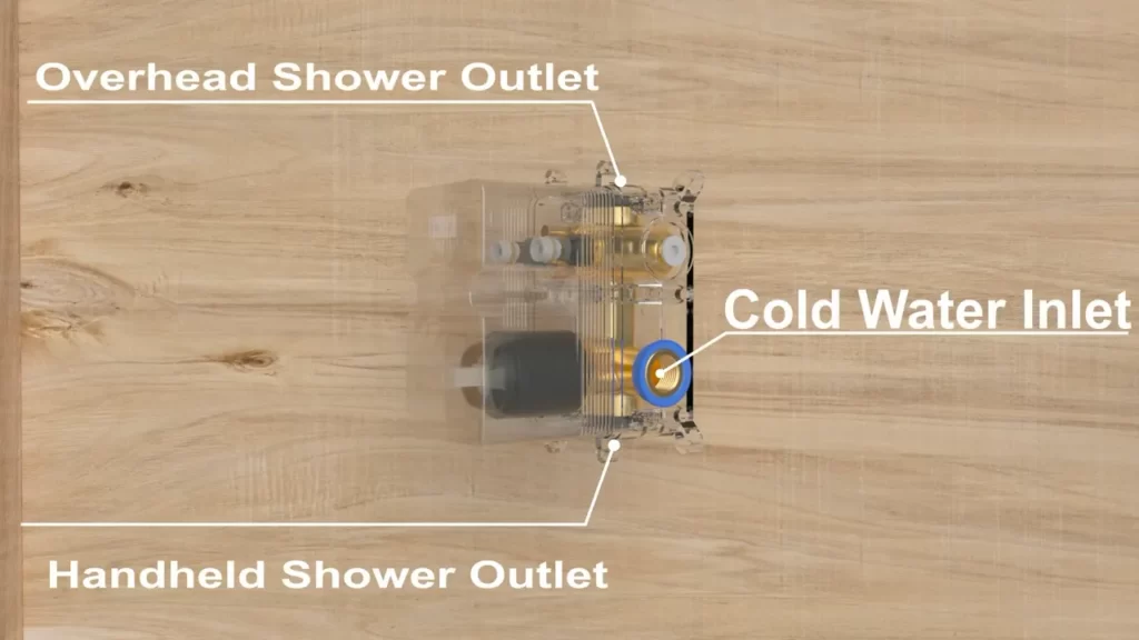 Assessing Your Bathroom Space